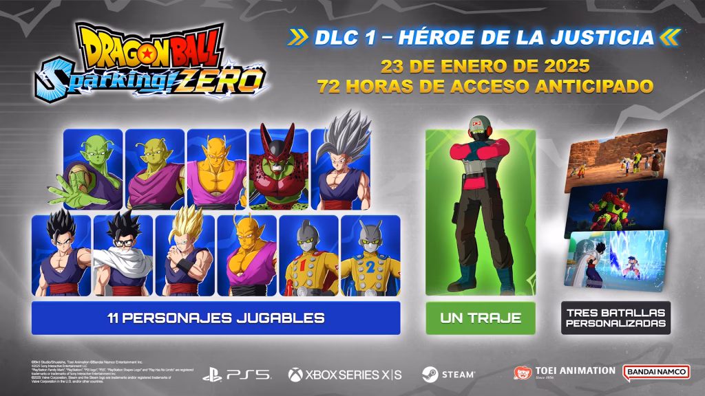 ¿Cuándo se estrenará Dragon Ball Z?
