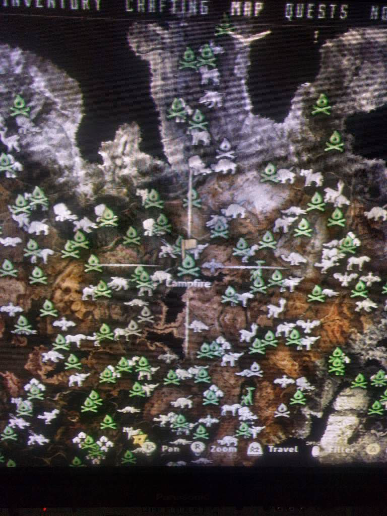 Who owns Horizon Zero Dawn?