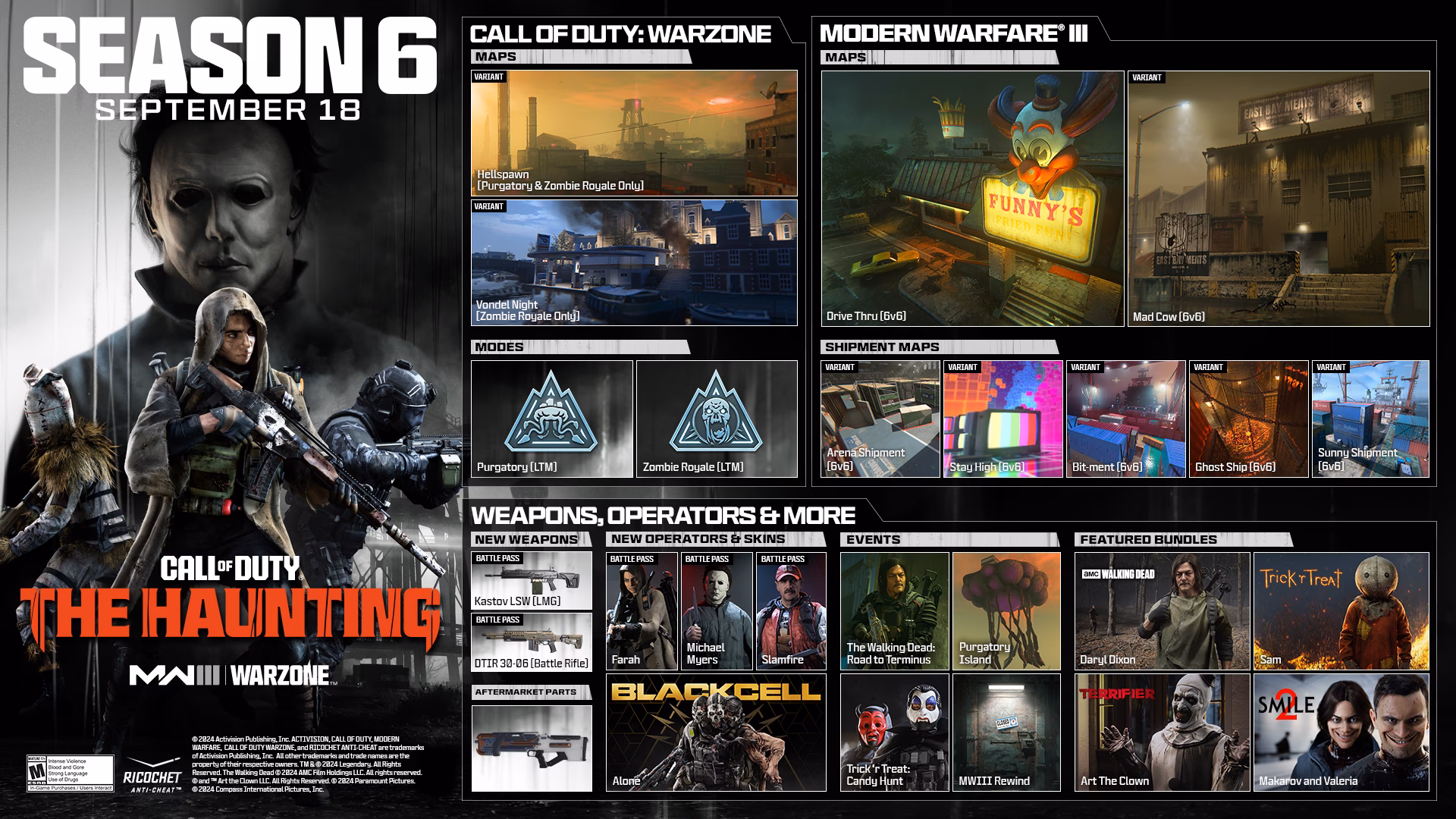 How do I check if a game has been resolved by Activision?