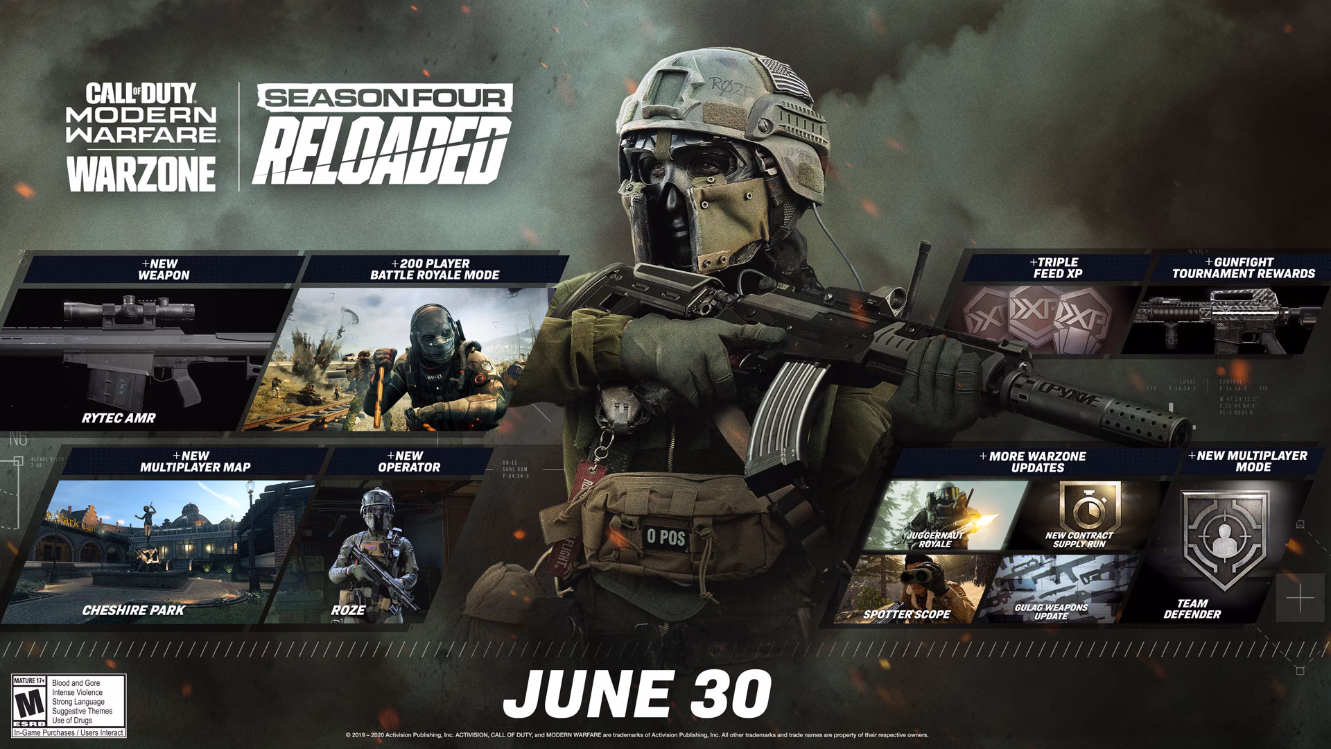 Does Activision send text messages?