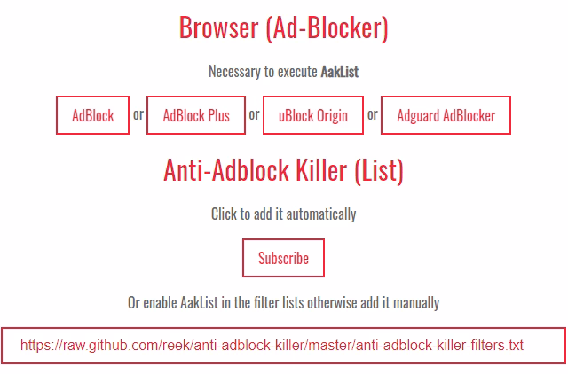What is aaklist & Adblock Plus?