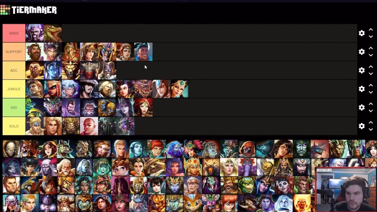 What does ADC mean in Smite?