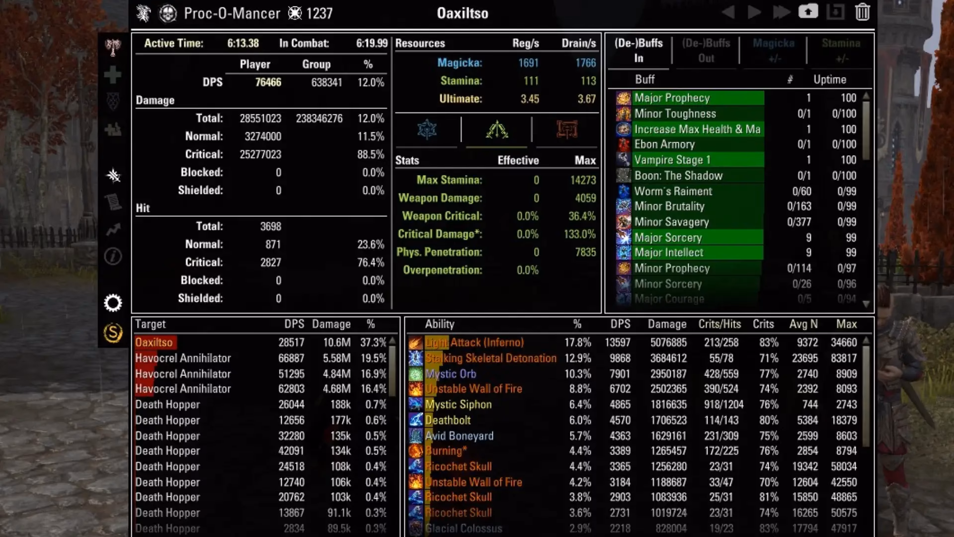 What are ESO addons?