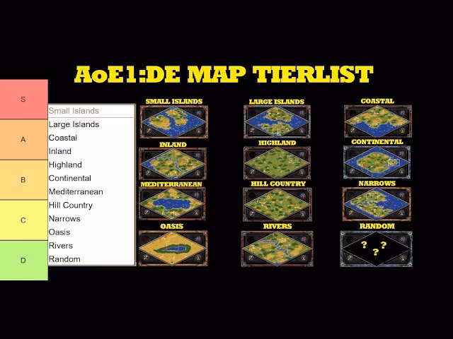 Which maps are included in age of Empires 3?