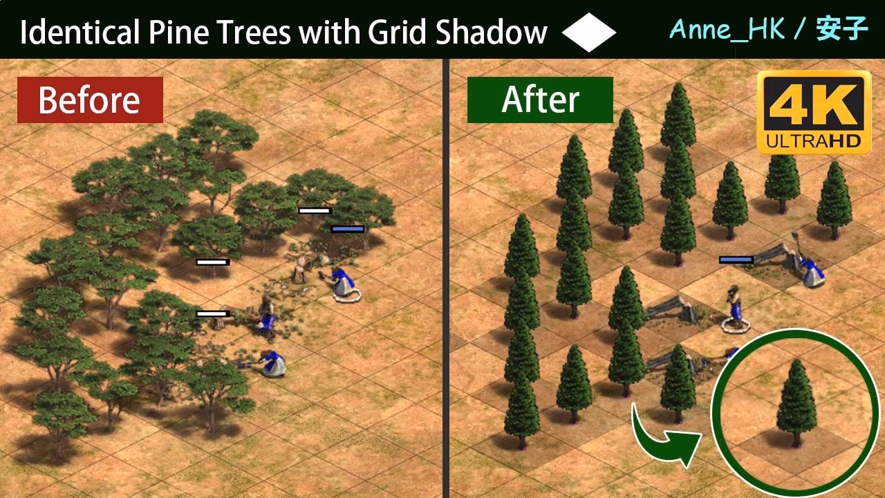 When does age of Empires Definitive Edition come out?