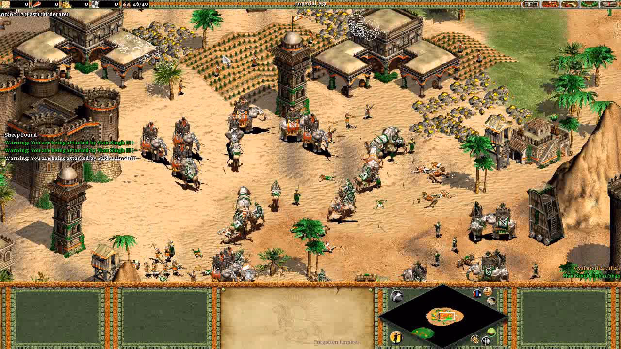 What is Forgotten Empires?