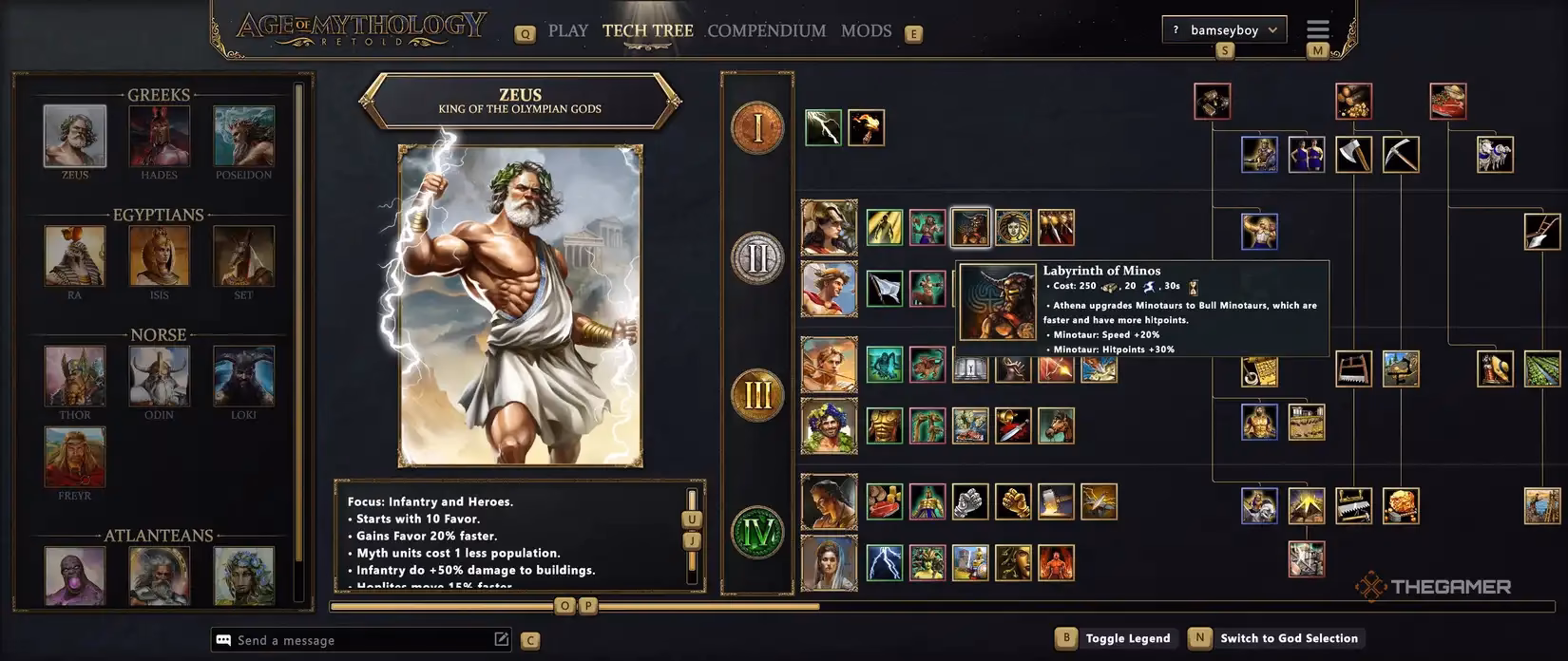 What is a situational strategy in age of mythology retold?