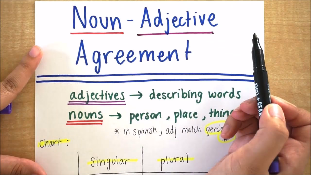¿Qué es un Agreement?