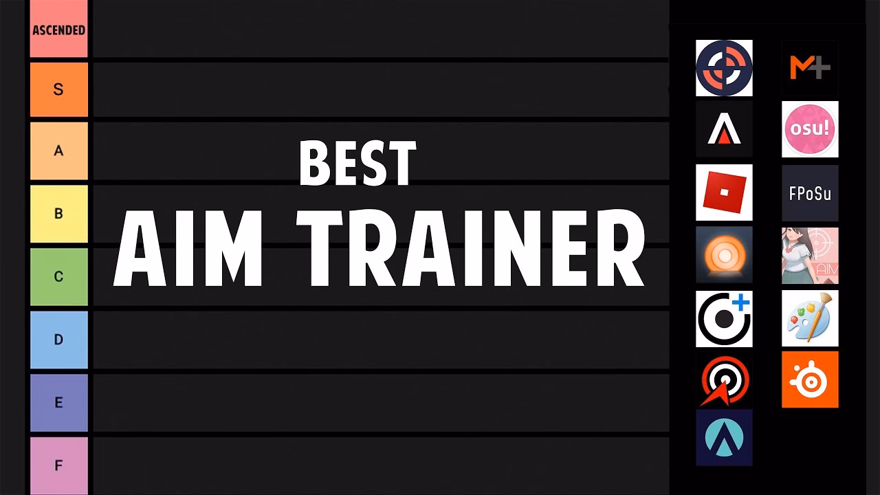 What is aim training?
