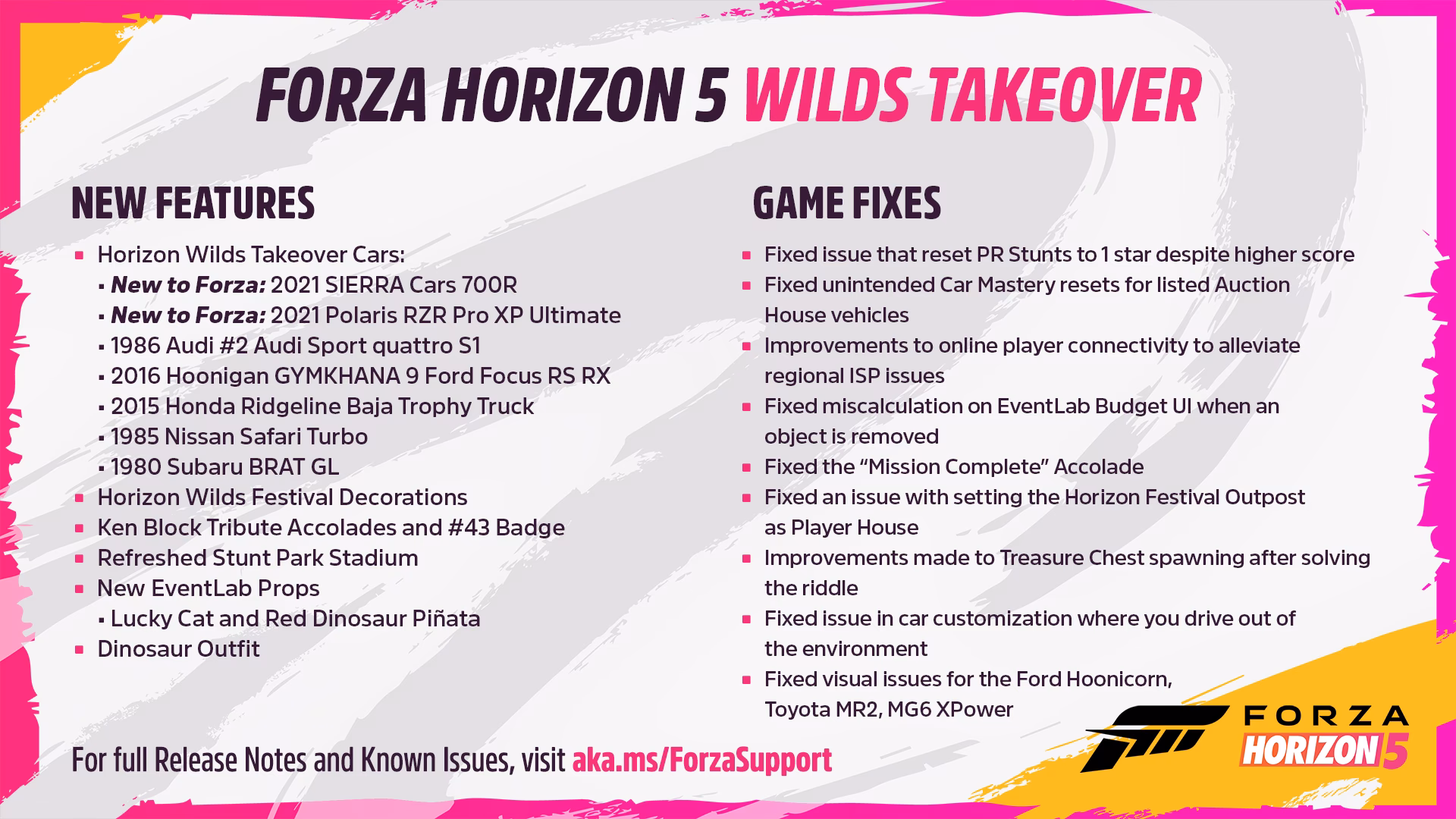 What should I do if I have a problem with Forza?