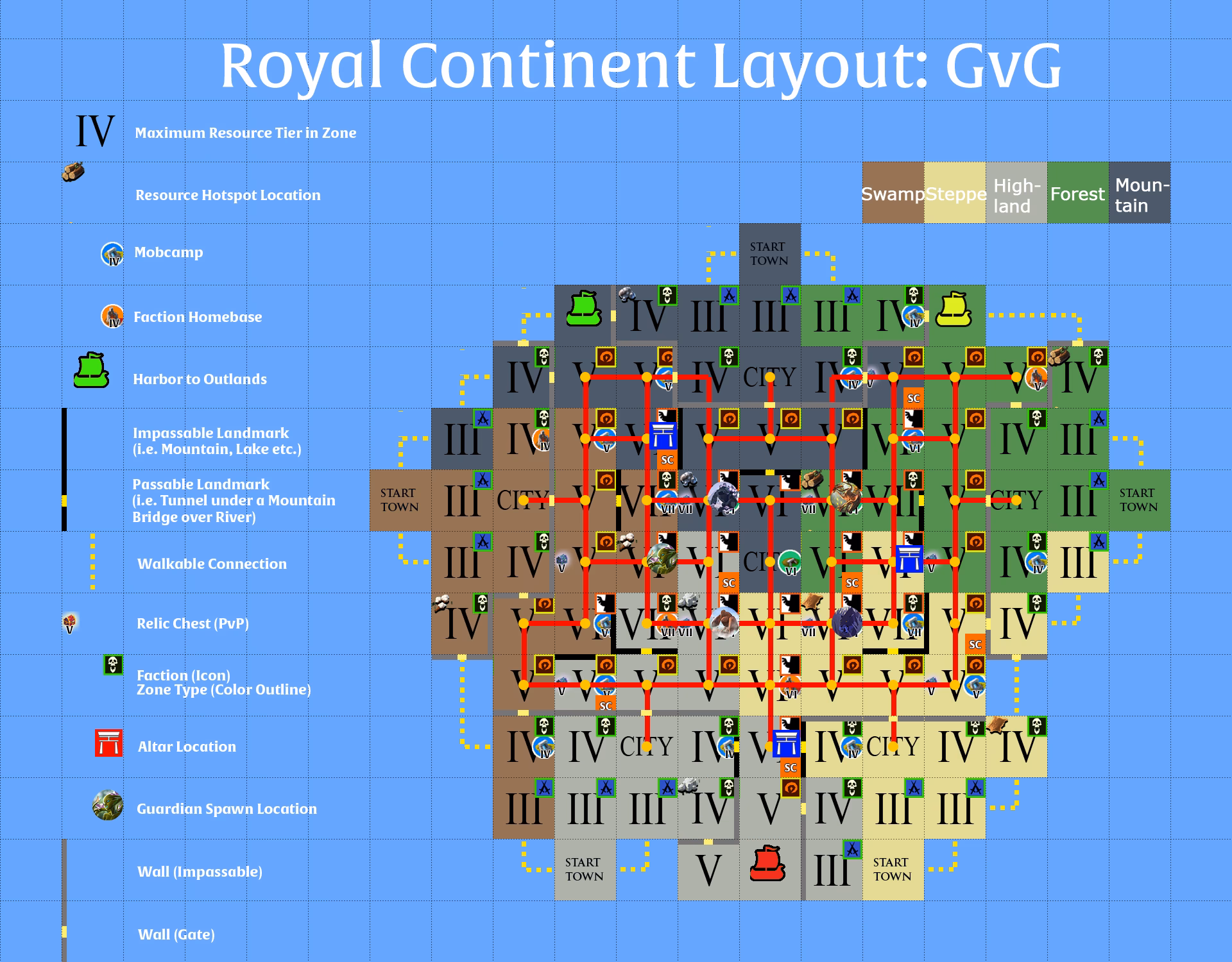 How do I add a road connection to Albion Online?