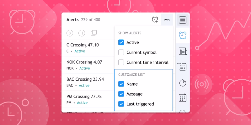 What are Alertmanager integrations?