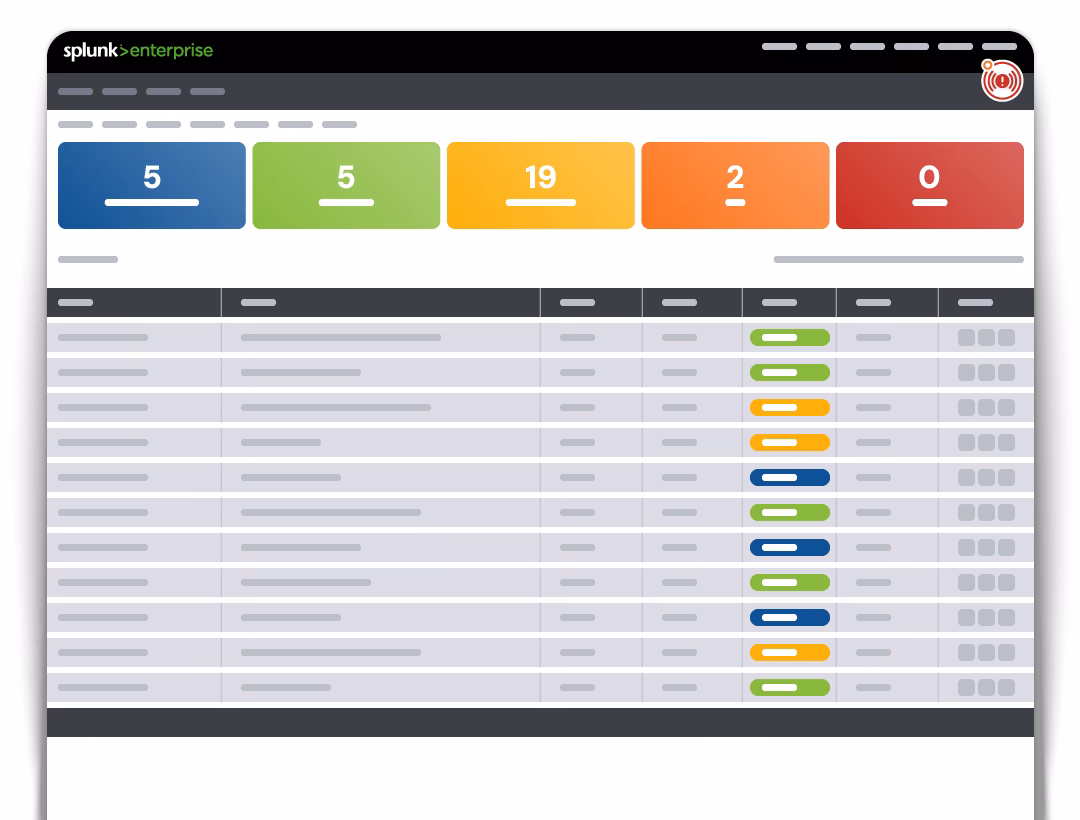 What are Alertmanager integrations?