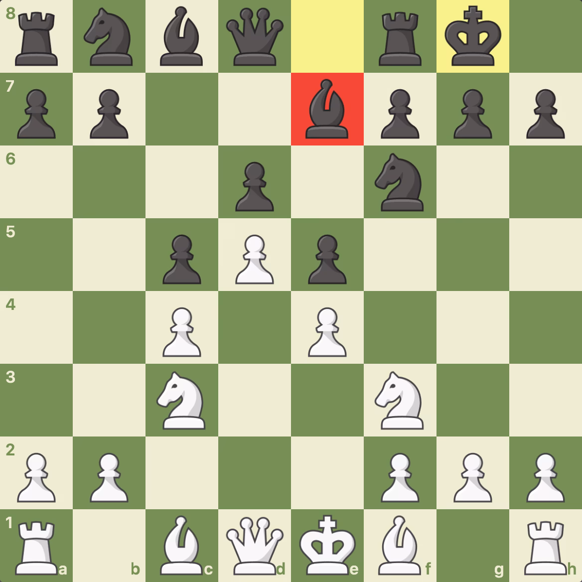 ¿Qué es el alfil en ajedrez?