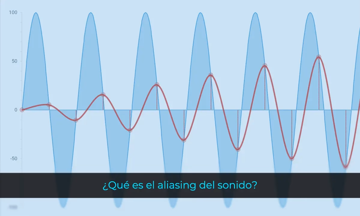 ¿Qué pasa si no se cumple la condición de aliasing?