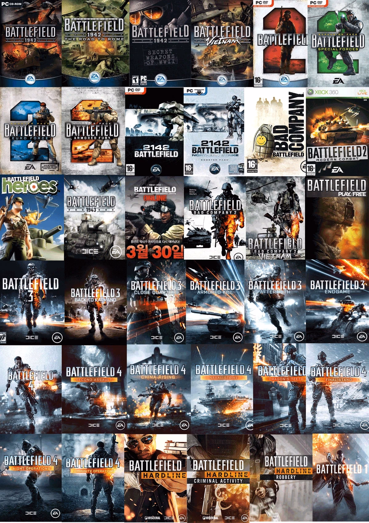 What was the first Battlefield game?