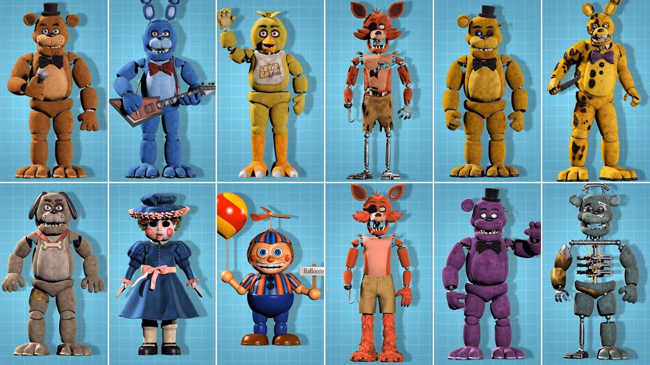 Who is Chica in FNaF?