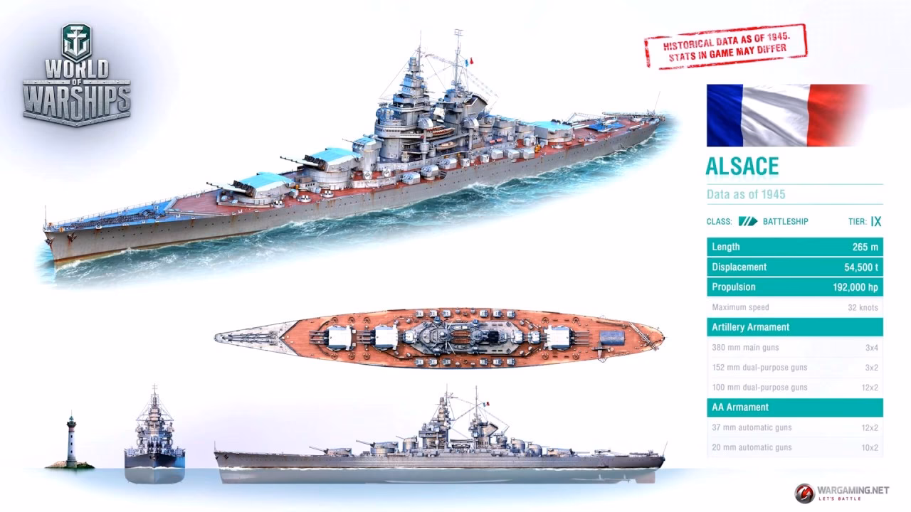 Is Alsace a weird ship?