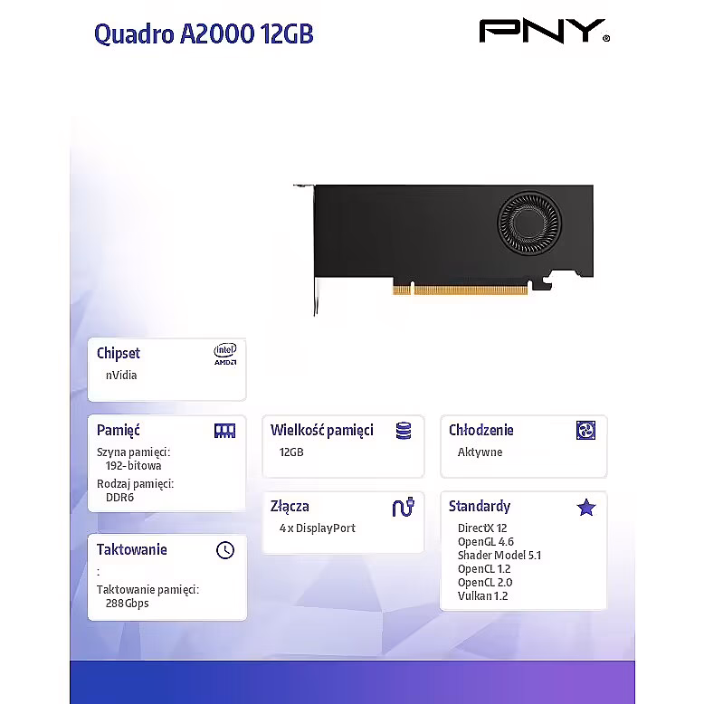 Why are AMD OpenGL drivers so bad?