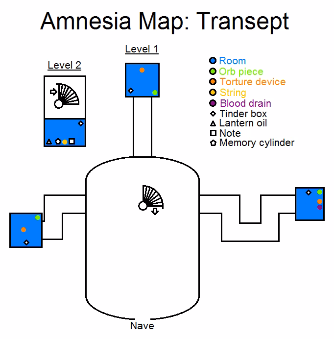 How do I enter the transept?