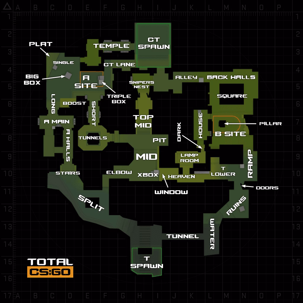 What are callouts and how can they be used?
