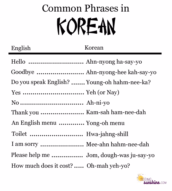 How do I translate from Korean to English?