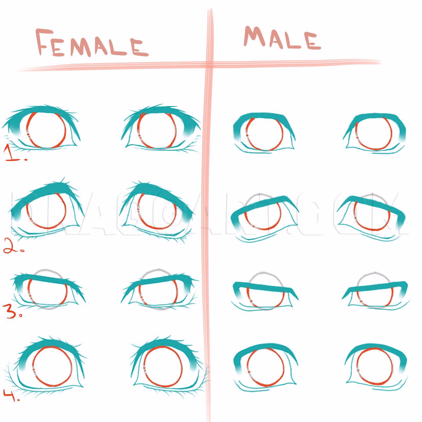 How to draw anime eyes?