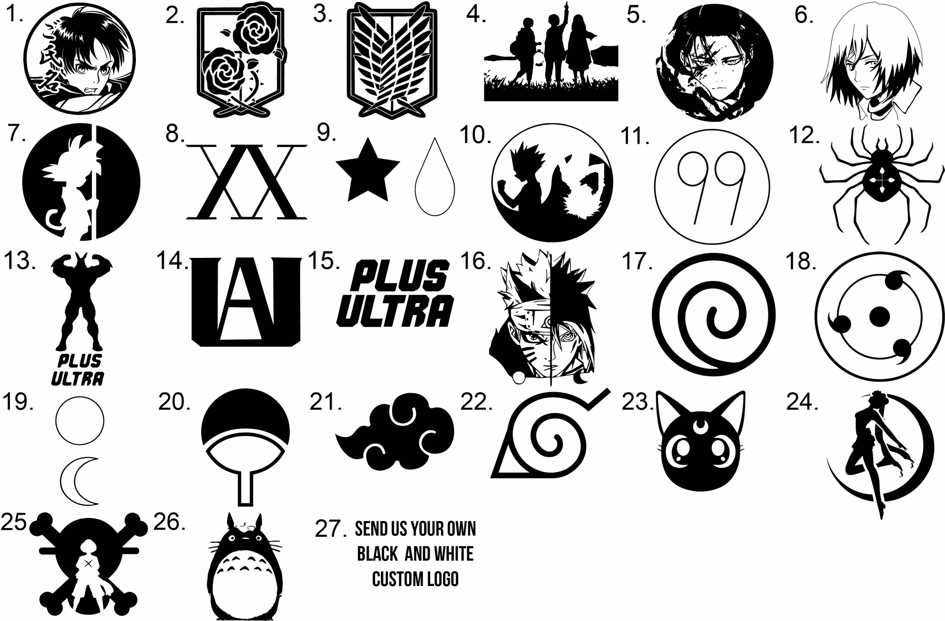 How do I copy and paste Japanese symbols?