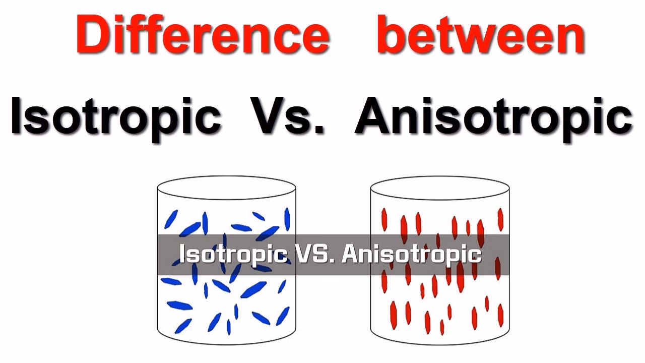 ¿Cuál es la diferencia entre compuestos isotópicos y anisotrópicos?