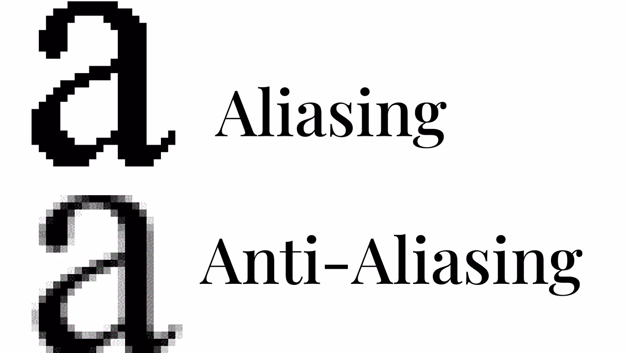¿Qué es el anti-aliasing primitivo?