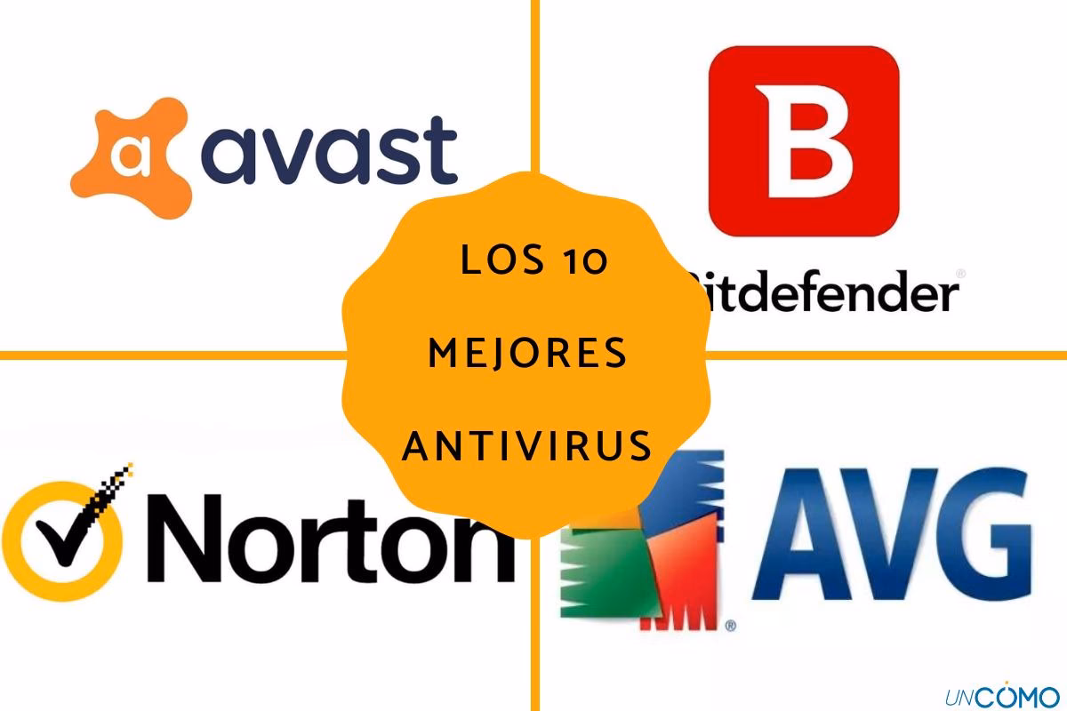 ¿Cuáles son los mejores antivirus?