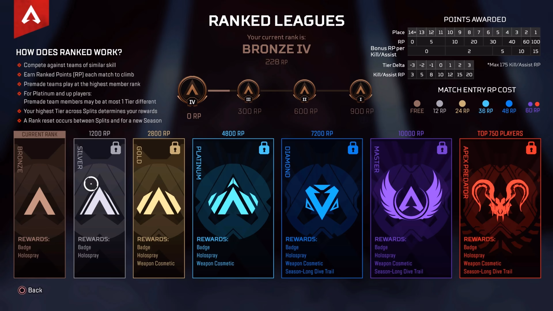 How to check Apex Legends predator ranked leaderboard?