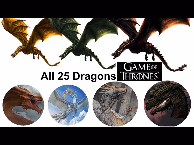 Did the Targaryens have Dragons before game of Thrones?