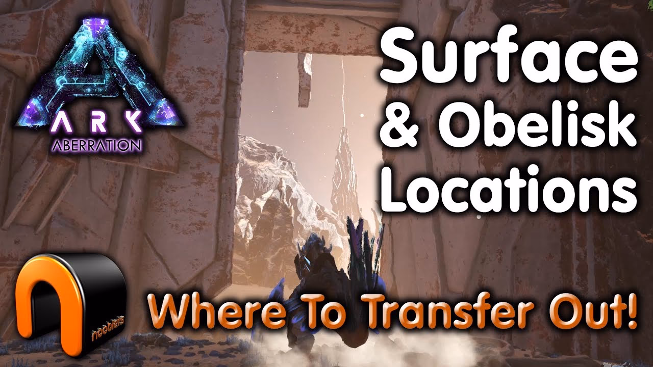 What is the surface in aberration?