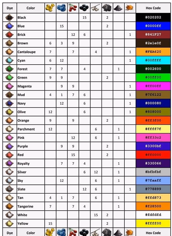 How do I get Ark color ID codes?