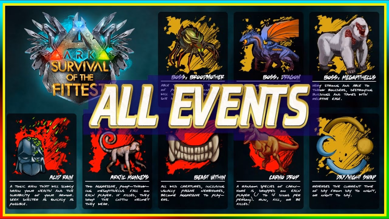What is the evolution event - cross Ark transfers?