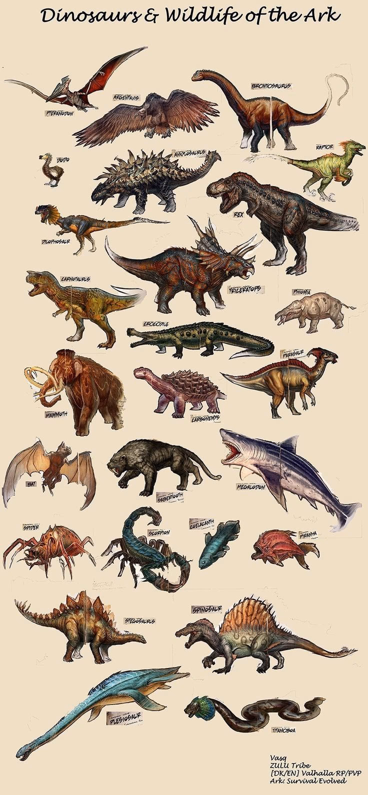¿Cuántos dinosaurios hay en Ark?