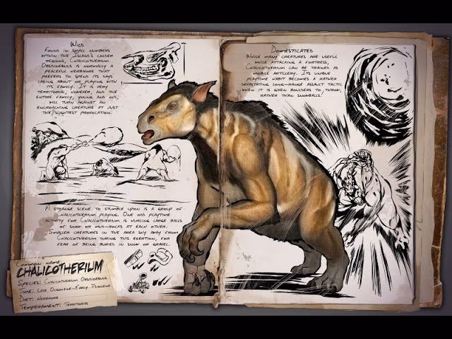 How do you use Chalicotherium?