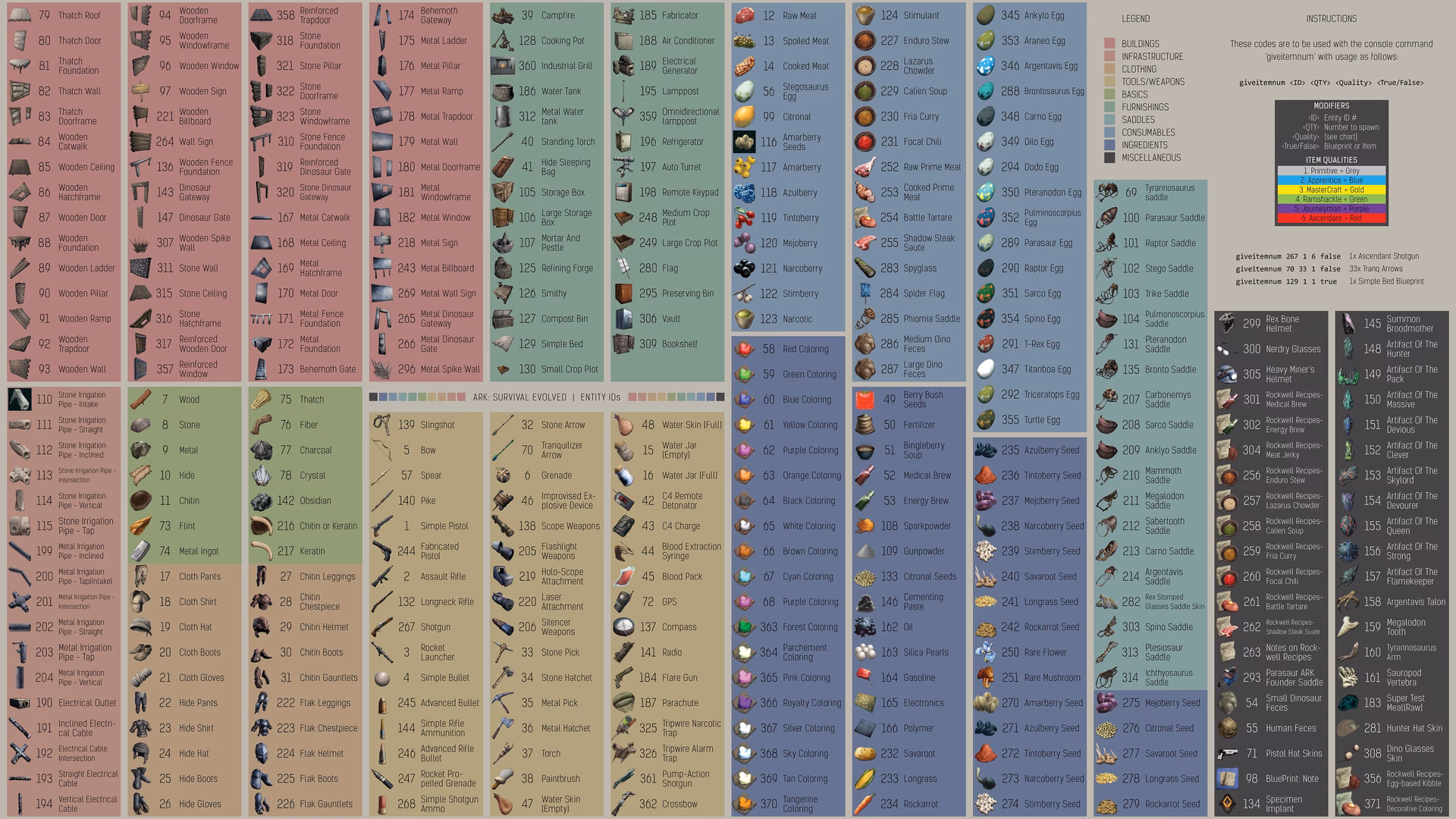 What items are available in Ark Survival Evolved?