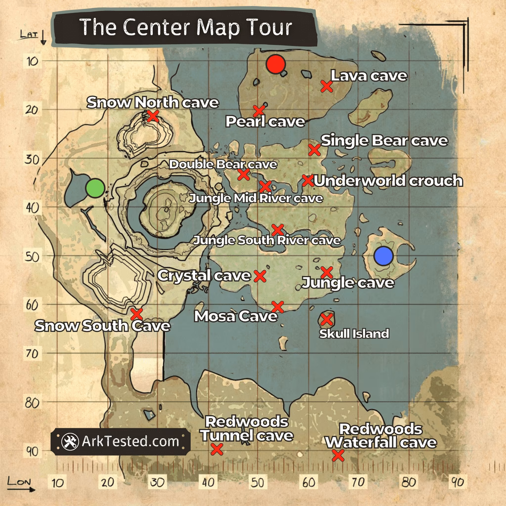 How do I find the GPS coordinates in Ark Survival Evolved?