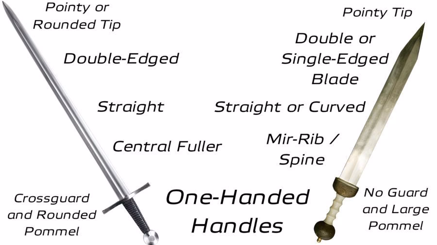 Is a rapier a good weapon for Kevlar?