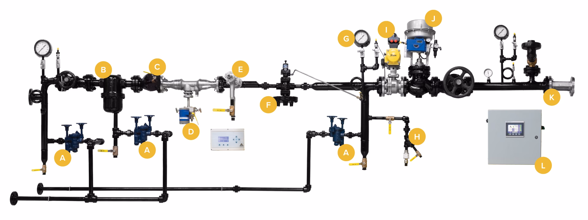 How do Armstrong's bimetallic steam traps work?