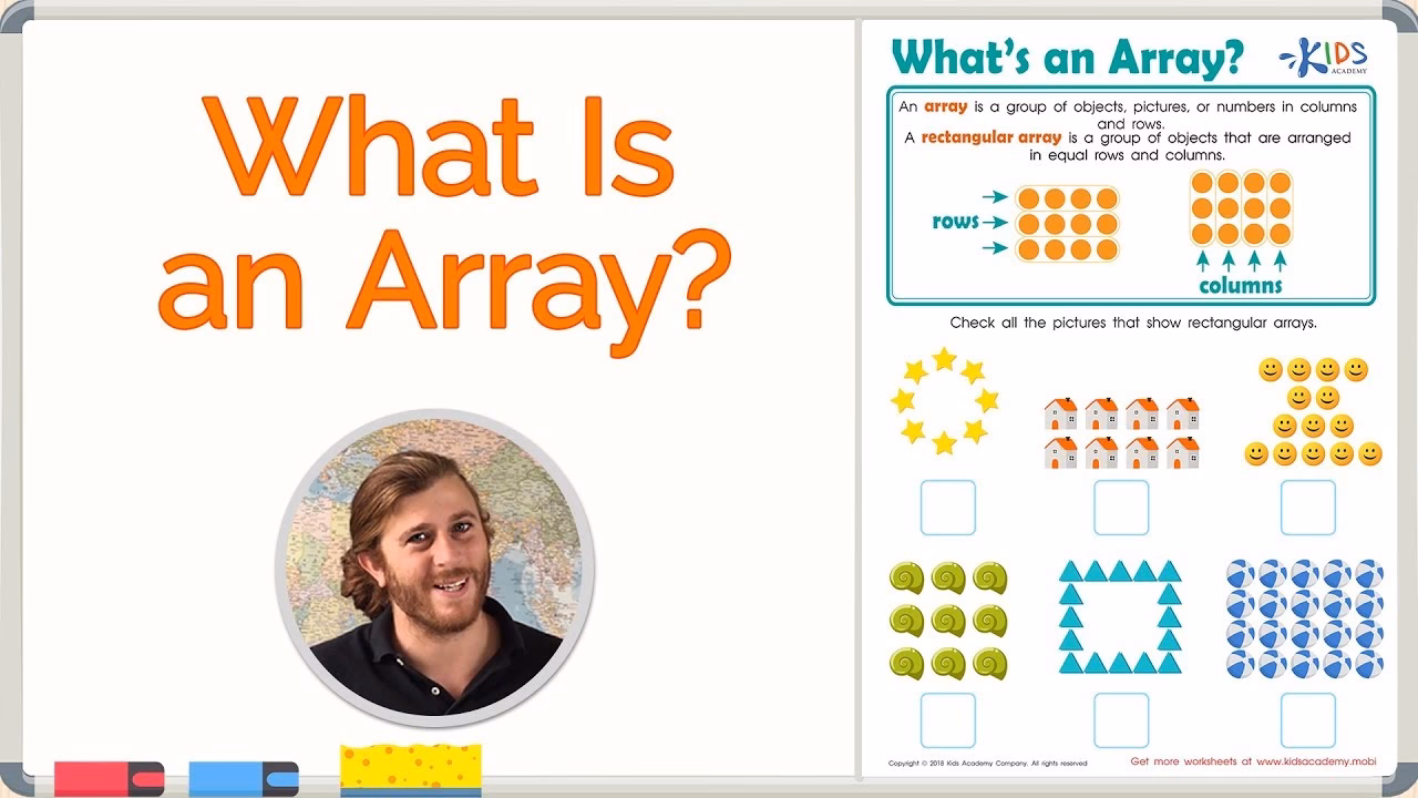 What is an array in Computer Science?