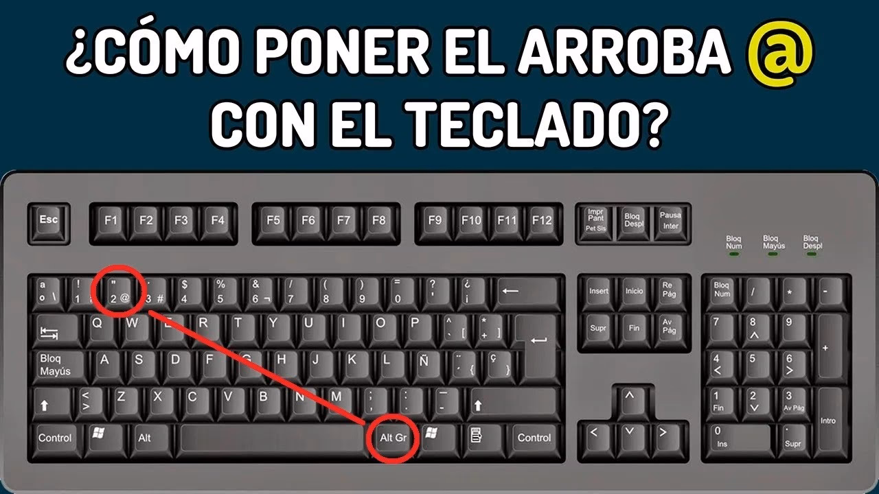 ¿Qué es el símbolo de arroba?