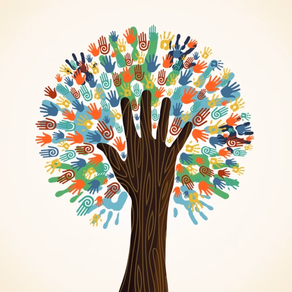 What is an art community?