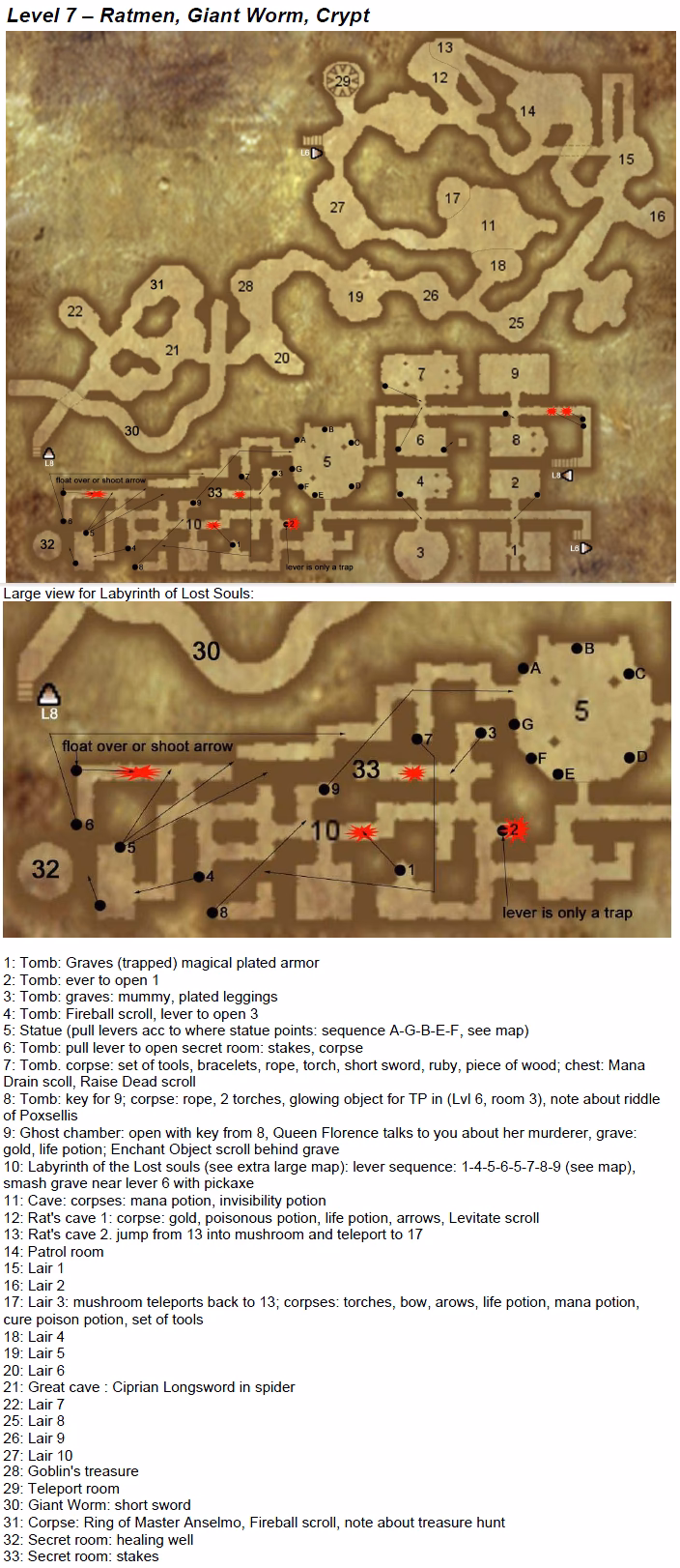 How do I write a guide for Arx Fatalis?