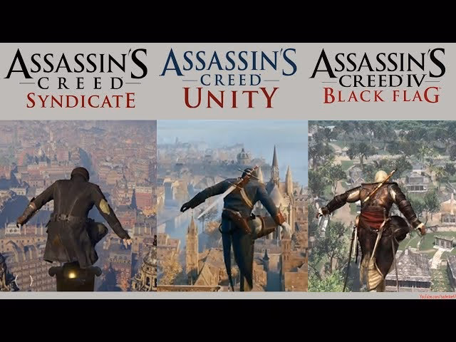 Is Assassin's Creed: Syndicate a monster?