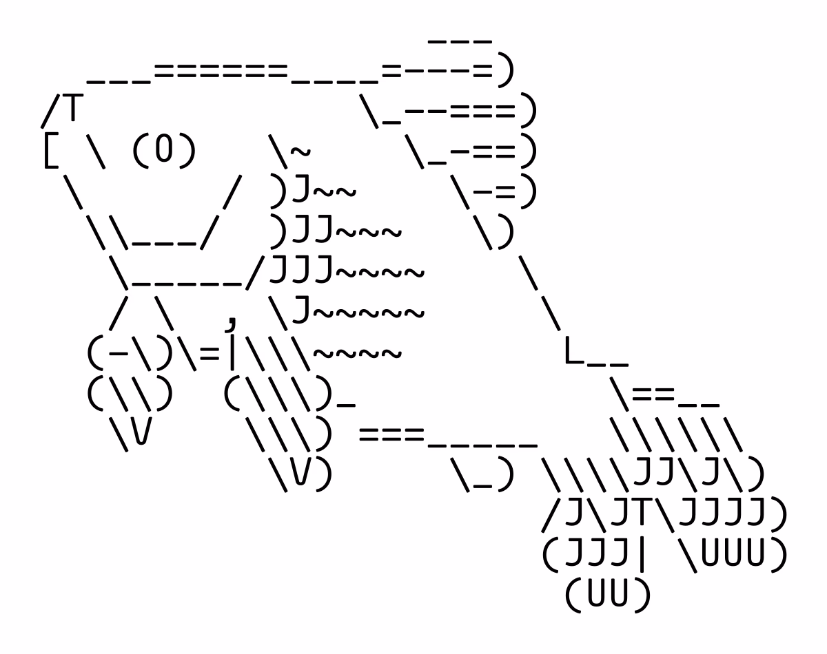 How do I Share my ASCII art?