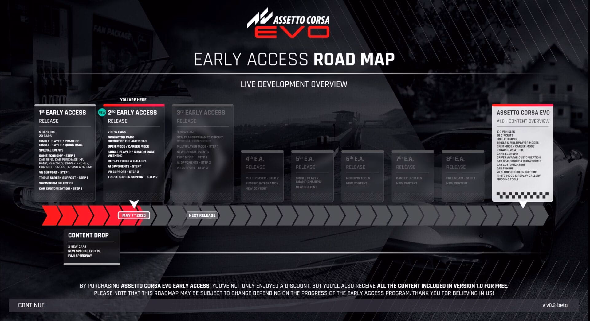 Does Assetto Corsa have multiplayer?