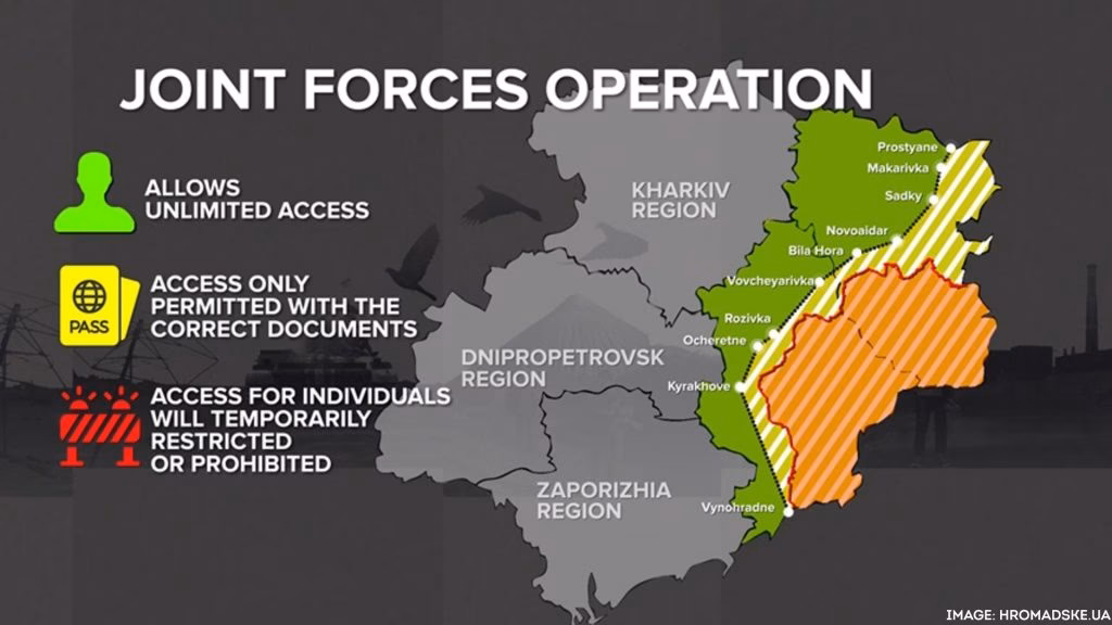What does ATO mean in military?